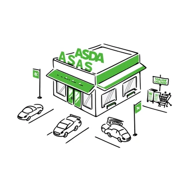 Isometric ASDA supermarket with distinctive green branding, shopping trolley collection points, customer entrance with automatic doors, and car park sticker