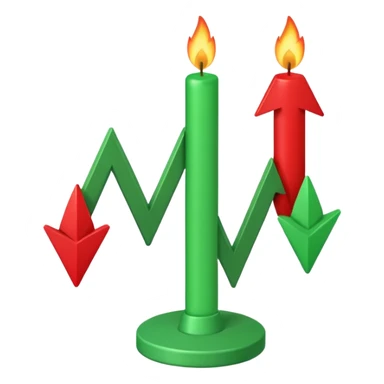 create an emoji  of trading candlestick movement sticker