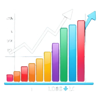 profit and loss chat stocks sticker