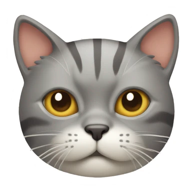 Cat with ￼ angry face ￼ sticker