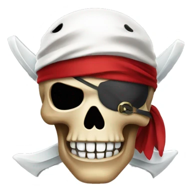 Pirate skull . Rounded teeth . Eye patch  sticker