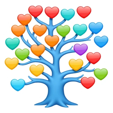 mapa conceptual sticker