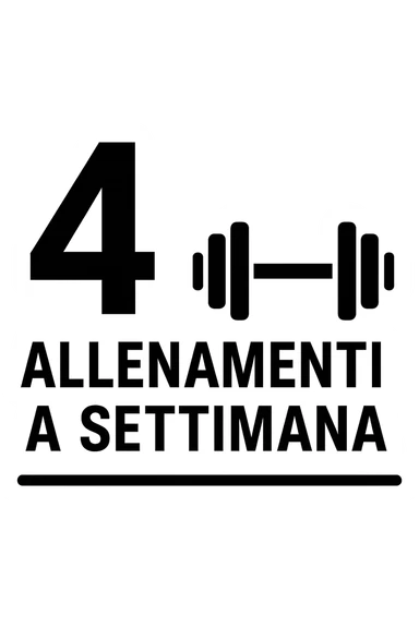 Scheda di allenamento di palestra con scritto "4 Allenamenti a settimana" sticker