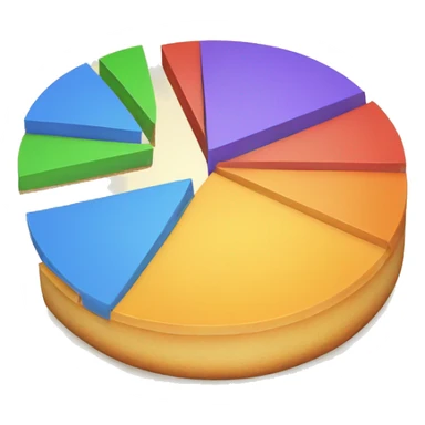 pie chart sticker