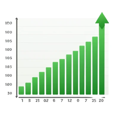graph with line going up and the line being green sticker