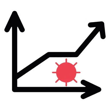 A graph with a downward trend and a painful spot marked, business pain point sticker