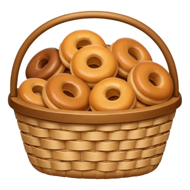 Bakery Basket sticker