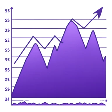A line graph in the style of a purple Japanese sketch sticker