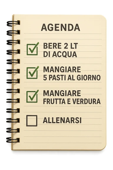 FOGLIO DI AGENDA CON SCRITTO:
BERE 2 LT DI ACQUA
MANGIARE 5 PASTI AL GIORNO
MANGIARE FRUTTA E VERDURA
ALLENARSI, 

METTI QUALCHE SPUNTA VERDE SULLE ATTIVITò CHE SONO GIà STATE SVOLTE, iperrealistico 4k sticker