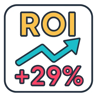 text 'ROI +29%' in geometric clean font, lineal color icon style with black outlines sticker