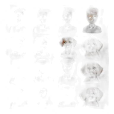 ginger waiter with his 6 cats and 4 dogs sticker