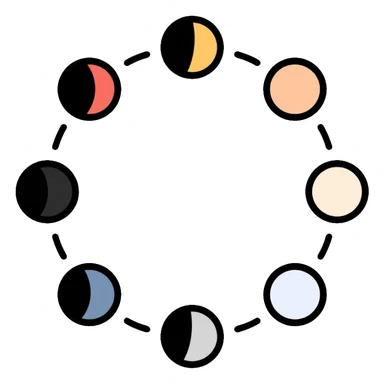 lunar month cycle showing moon phases sticker