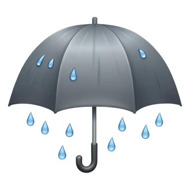 Rain in Uk sticker