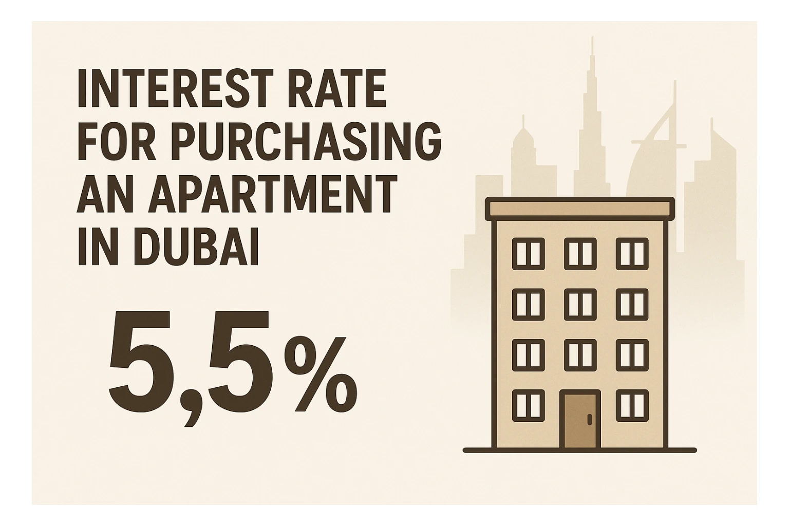 Interest rate for purchasing an apartment in Dubai sticker