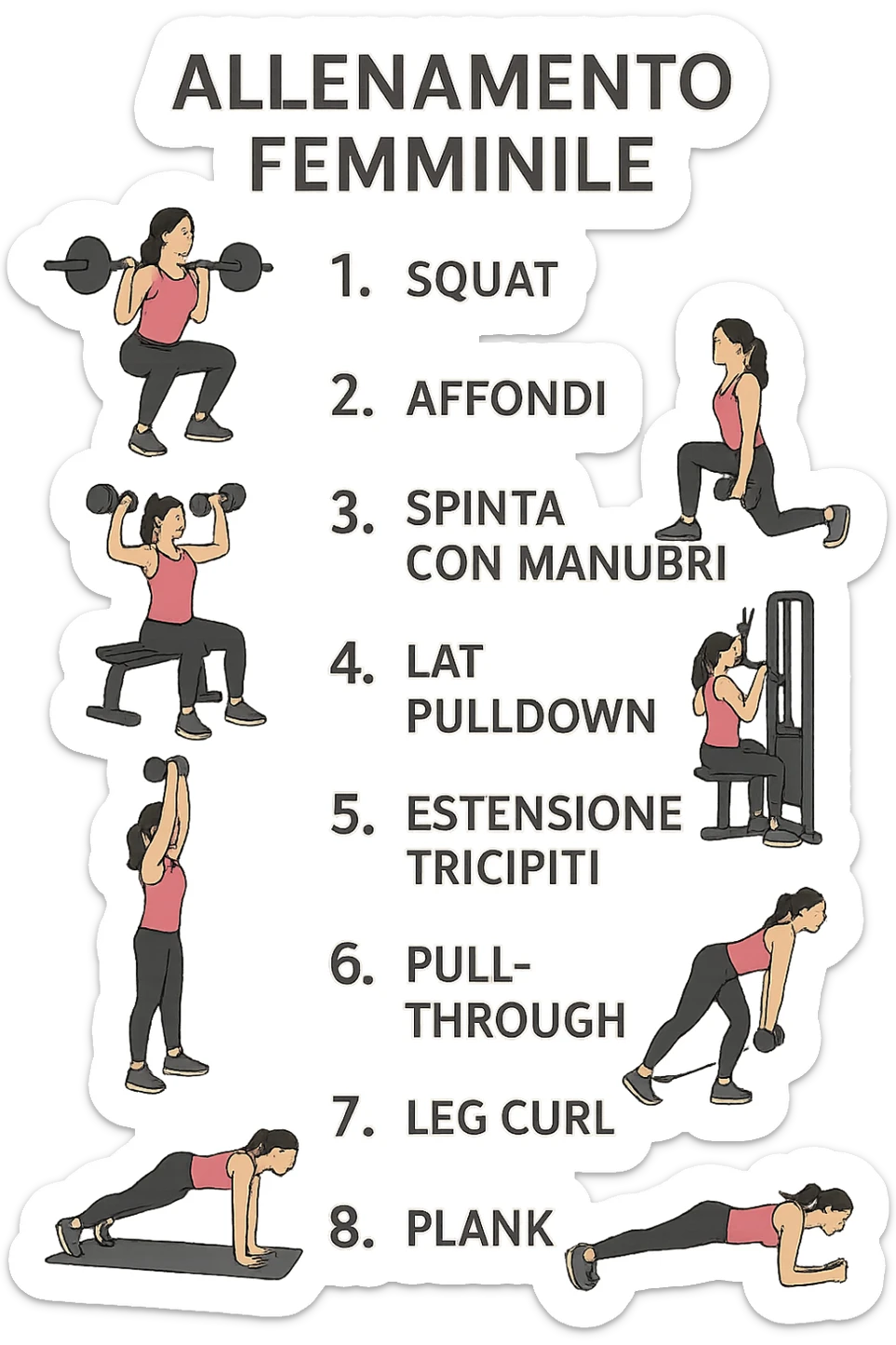 Scheda da palestra su sfondo isolato senza sfondo in italiano specifica per allenamento al femminile sticker