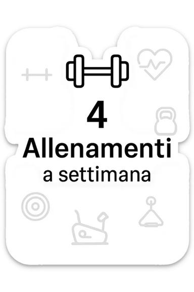 Scheda di allenamento di palestra con scritto "4 Allenamenti a settimana" sticker