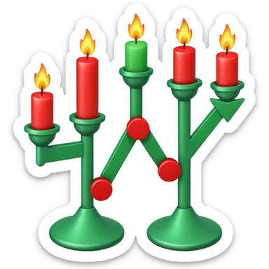 create an emoji  of trading candlestick movement sticker