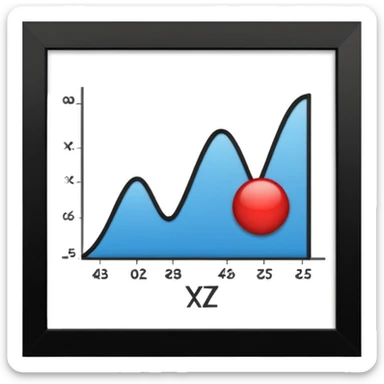 y = sin(6x + t)
y = abs(sin(3x + t))
y = sign(sin(4x + t)) sticker