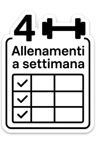 Scheda di allenamento di palestra con scritto "4 Allenamenti a settimana" sticker