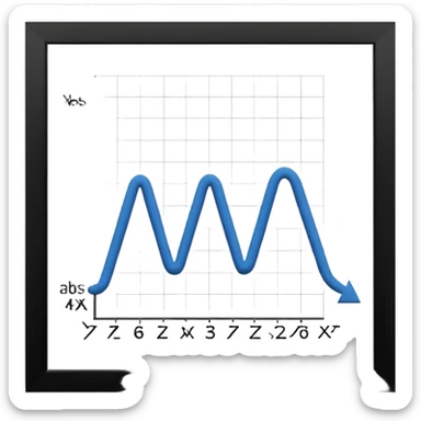 y = sin(6x + t)
y = abs(sin(3x + t))
y = sign(sin(4x + t)) sticker