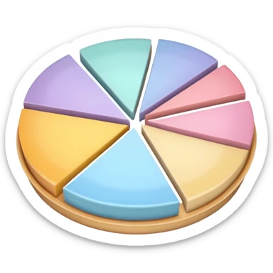 i need a 3d pie chart with diffrent pastel shade slices sticker
