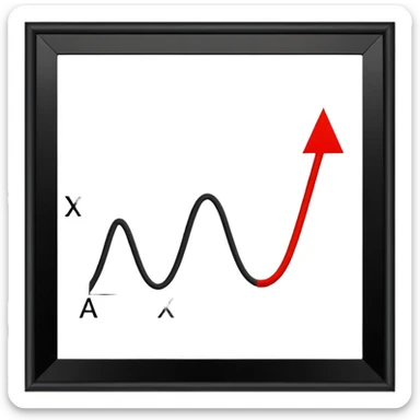 y = sin(6x + t)
y = abs(sin(3x + t))
y = sign(sin(4x + t)) sticker