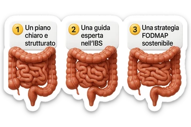emoji stile iphone di 3 targhette numerate con intestino realistico davanti ad ogni targhetta, le targhette sono:
"1 – Un piano chiaro e strutturato
2 – Una guida esperta nell’IBS
3 – Una strategia FODMAP sostenibile"
, iperrealistico 4k sticker