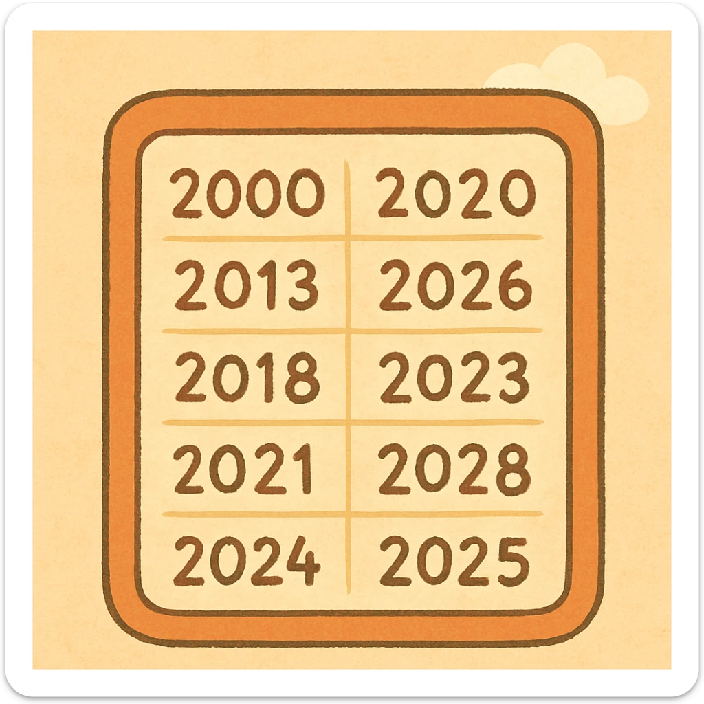 cartoon style calendar showing the years 2000 to 2025, light color palette, modern and playful look, simple background sticker