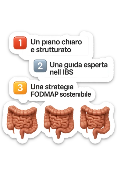 emoji stile iphone di 3 targhette numerate con intestino realistico davanti ad ogni targhetta, le targhette sono:
"1 – Un piano chiaro e strutturato
2 – Una guida esperta nell’IBS
3 – Una strategia FODMAP sostenibile"
, iperrealistico 4k sticker
