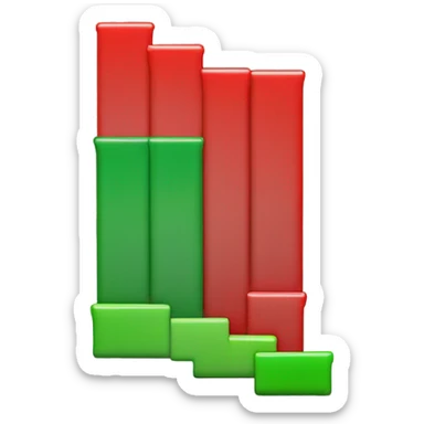 I want green and red bar chart that will represent Status Pa sticker