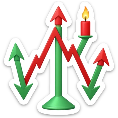 create an emoji  of trading candlestick movement sticker