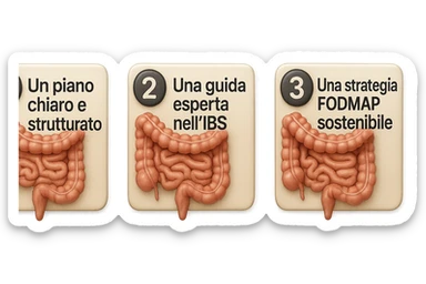 emoji stile iphone di 3 targhette numerate con intestino realistico davanti ad ogni targhetta, le targhette sono:
"1 – Un piano chiaro e strutturato
2 – Una guida esperta nell’IBS
3 – Una strategia FODMAP sostenibile"
, iperrealistico 4k sticker