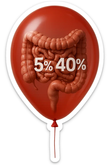 intestino umano anatomico chiuso in un palloncino rosso con la scritta 5% e 40% dentro insieme all'intestino, iperrealistico 4k sticker