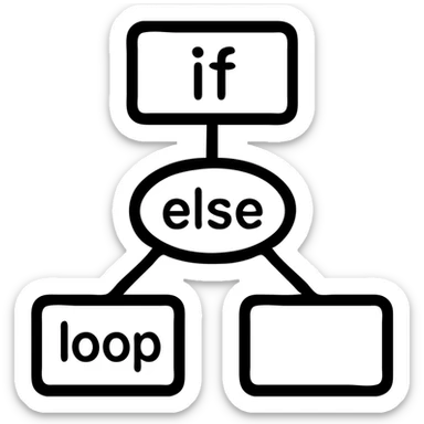decision tree diagram with nodes representing programming concepts like if else loops, clean outlined icon style sticker