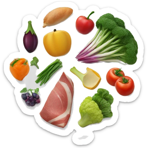 White Plate with different groups of food: vegetables, fruits, carbohydrates, meat & fats sticker