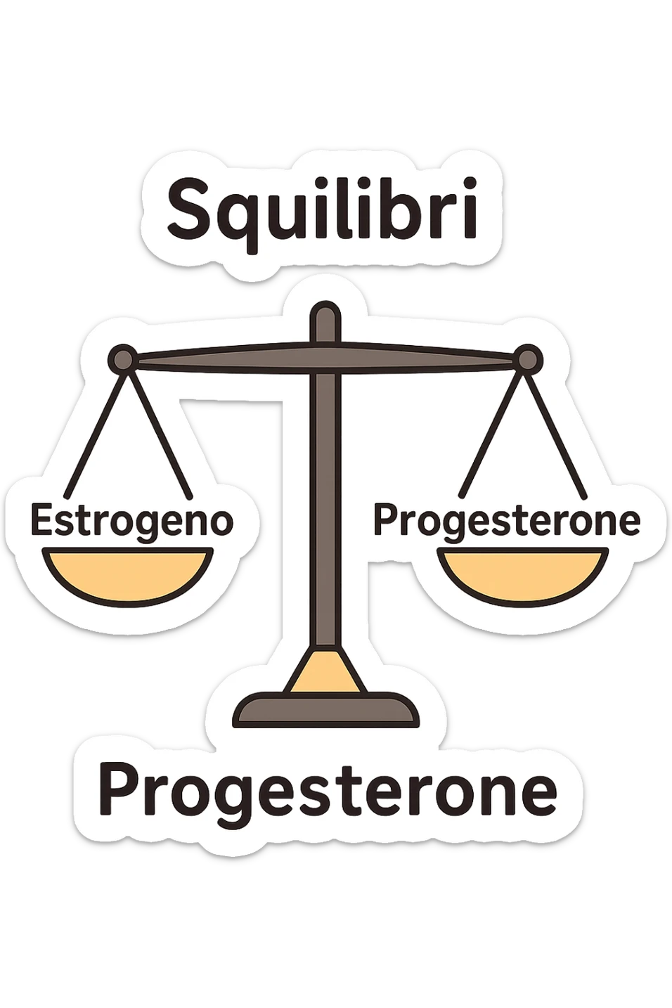 squilibri estrogeno progesterone in italiano senza sfondo con una bilancia sticker