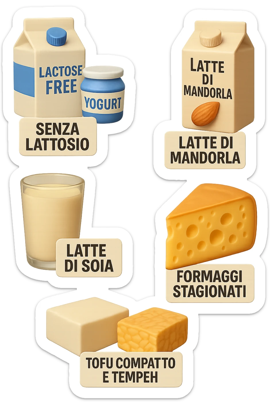 emoji stile iphone 3d di questi elementi che fluttuano in aria:

Latte e yogurt delattosati
Latte di mandorla (non zuccherato)
Latte di soia da proteine isolate
Formaggi stagionati (es. parmigiano)
Tofu compatto e tempeh
 che fluttuano in aria,  le etichette scrivile in italiano, iperealistico 4k sticker