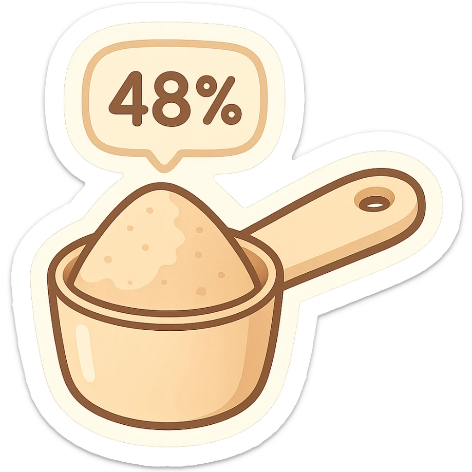 measuring spoon filled with protein to 48 percent sticker