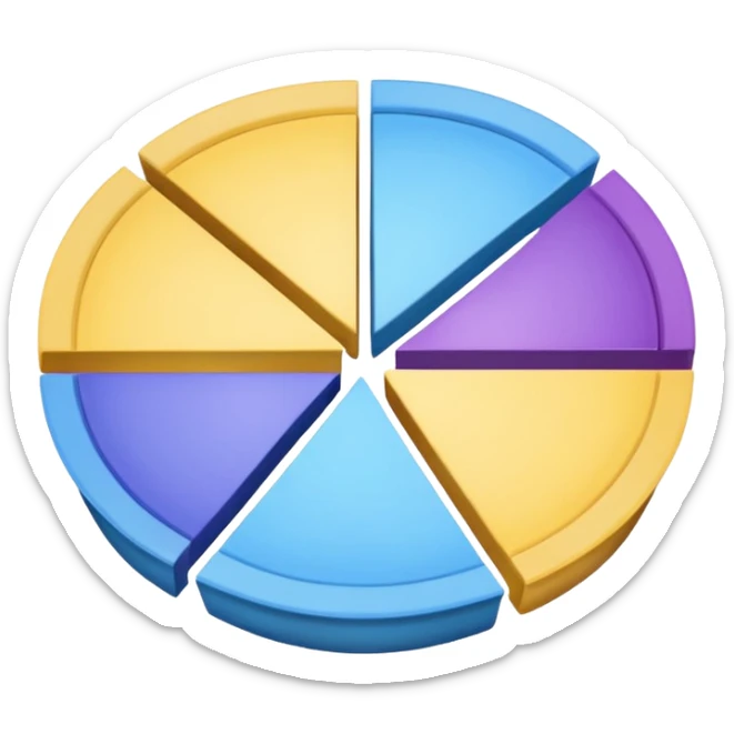 A pie chart with purple, yellow and blue colors only, with only 3  slices sticker