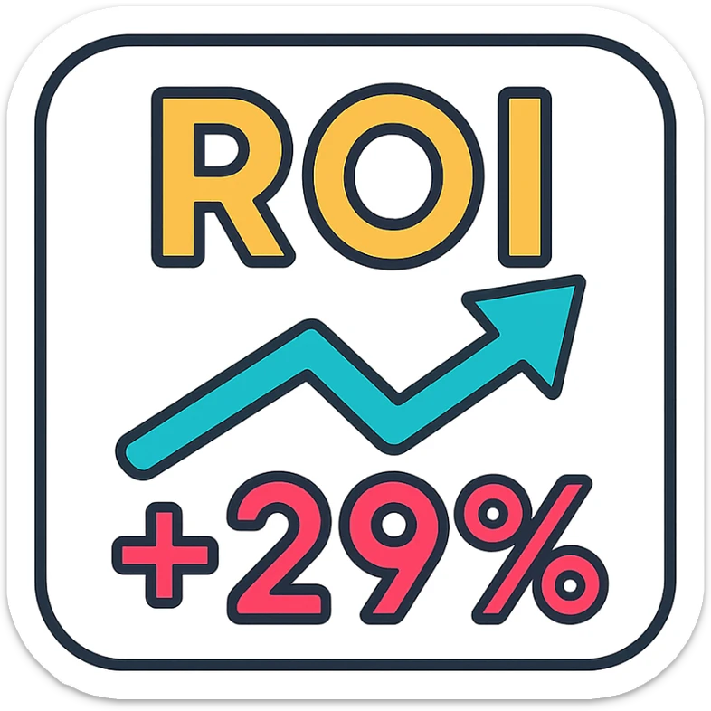 text 'ROI +29%' in geometric clean font, lineal color icon style with black outlines sticker
