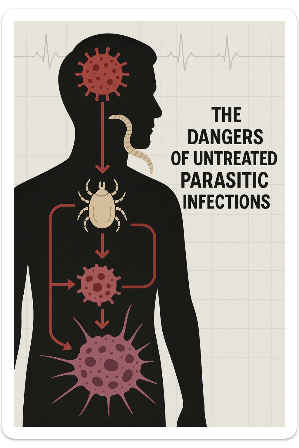 a man’s silhouette is filled with stylized images of parasites and tumor cells, connected by red lines or arrows to show cause and effect. The background features a medical chart or infographic about the dangers of untreated parasitic infections. The overall tone is serious and educational. scritto in italiano sticker