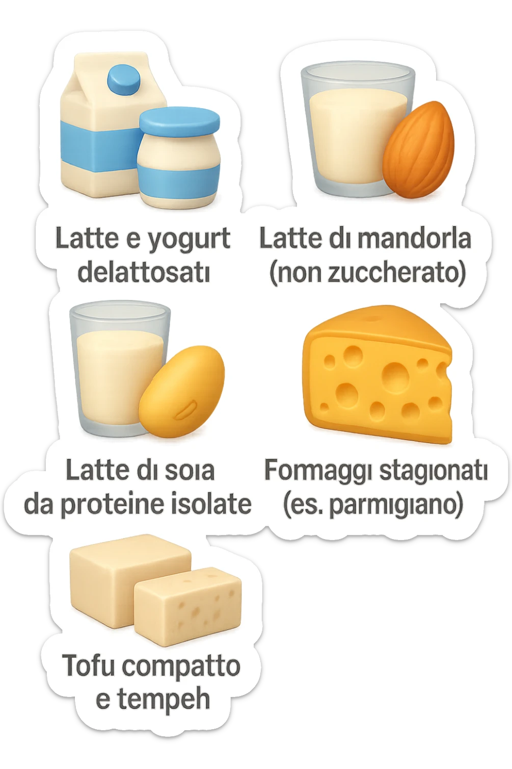 emoji stile iphone 3d di questi elementi che fluttuano in aria:

Latte e yogurt delattosati
Latte di mandorla (non zuccherato)
Latte di soia da proteine isolate
Formaggi stagionati (es. parmigiano)
Tofu compatto e tempeh
 che fluttuano in aria,  le etichette scrivile in italiano, iperealistico 4k sticker