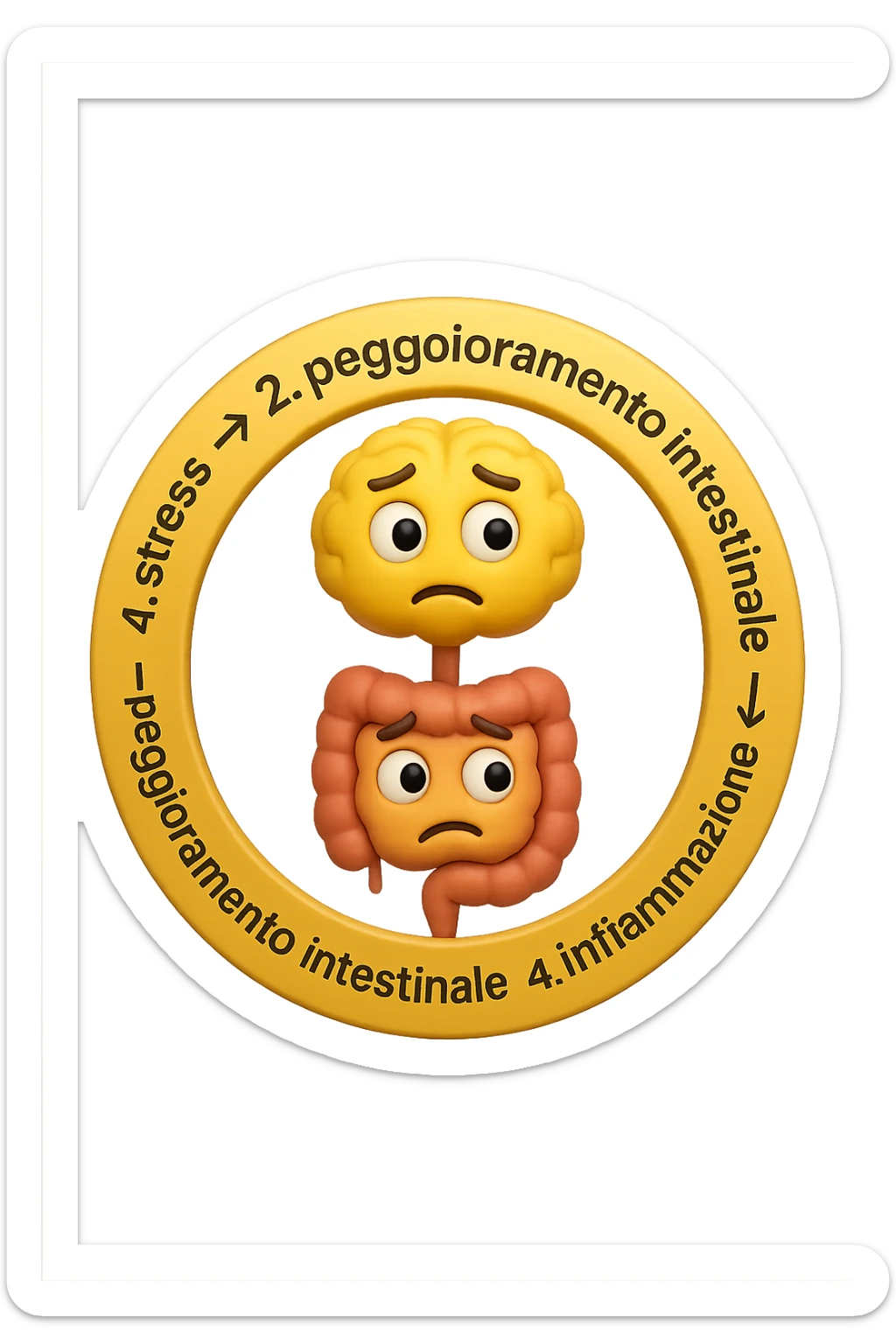 EMOJI STILE IPHONE 3D DI un cerchio con queste scritte che girano intorno in ordine per come li ho scritti "1. stress → 2. peggioramento intestinale → 3. aumento infiammazione → 4. peggioramento sintomi intestinali e sistemici." al centro del cerchio metti un cervello e intestino umani collegati verticalmente con espressione dubbiosa in volto, FALLO MOLTO REALISTICO IN 3D sticker