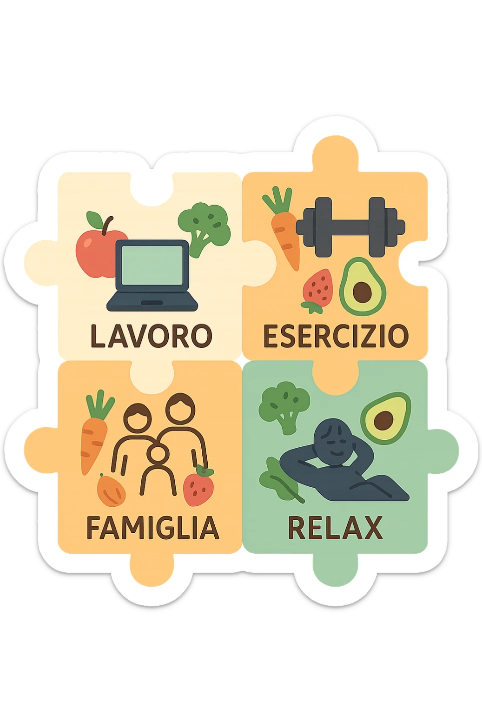 Puzzle (Lavoro, Esercizio, Famiglia, Relax), in lavoro metti icona di un PC, in Esercizio un Manubrio, in Famiglia una famiglia, in Relax qualcuno che riposa and healthy foods are integrated into each piece. in italiano sticker