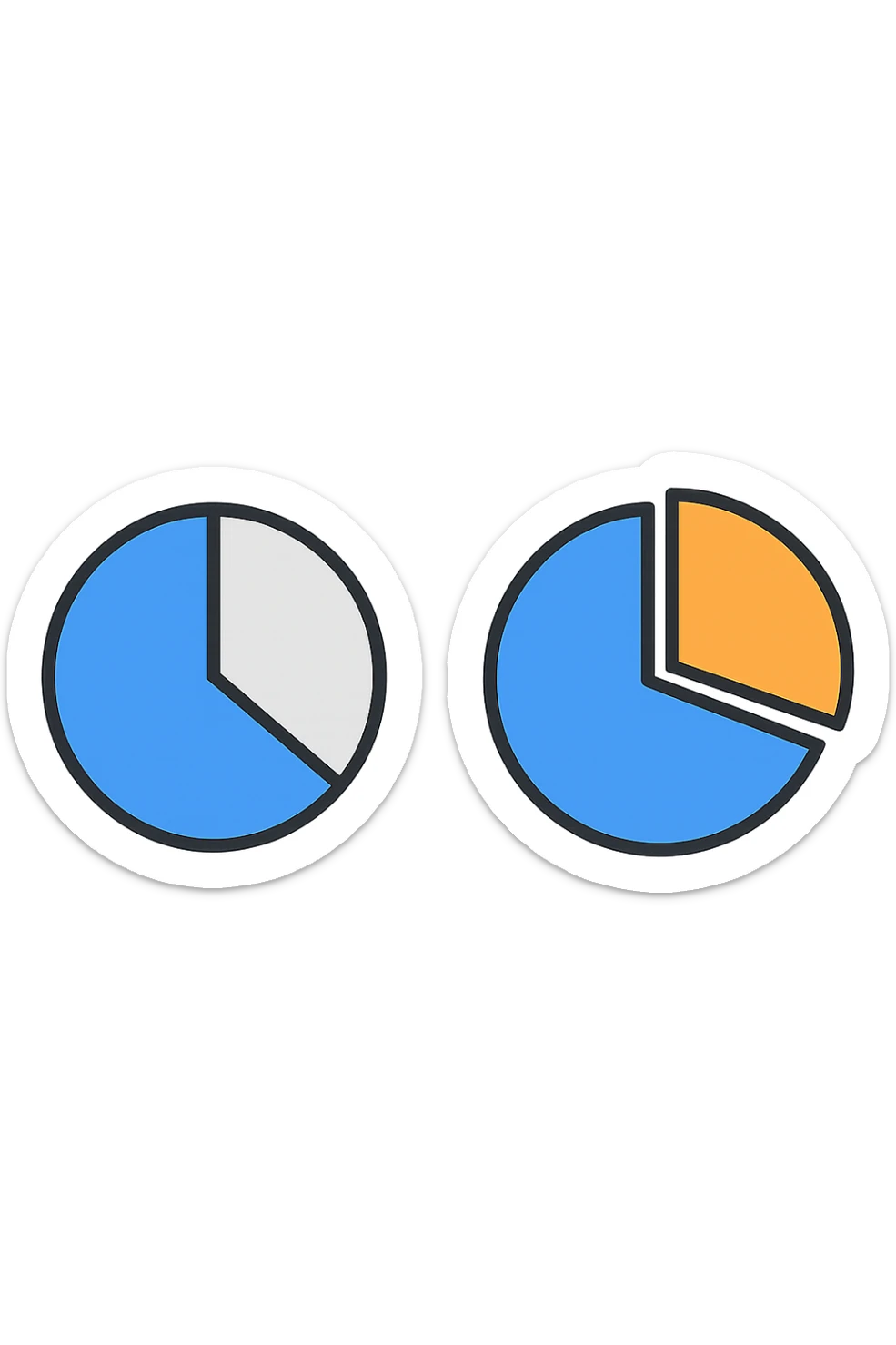 due grafici a torta, uno ha due spicchi e l'altro ne ha 3, isolati su sfondo bianco sticker