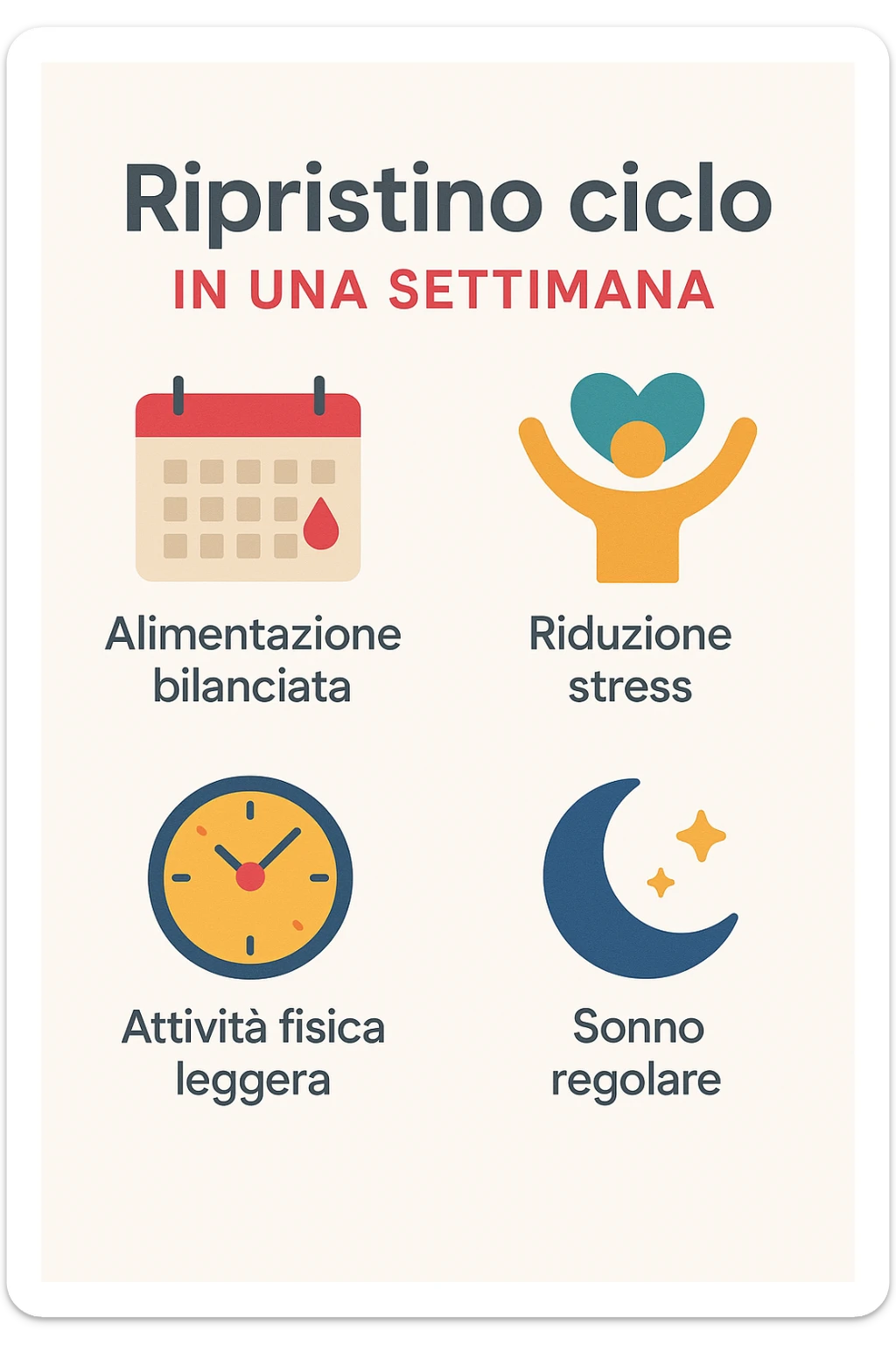 infografica stile post di instagram con titolo "Ripristino ciclo in una settimana" sticker
