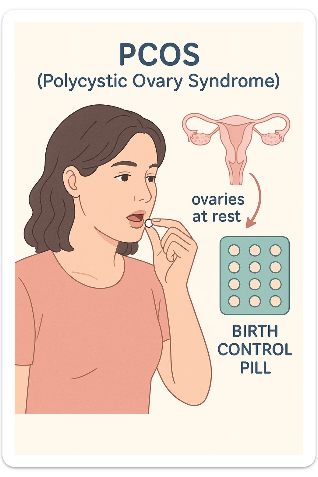 Donna con pcos che prende la pillola, e la pillola mette a riposo le ovaie sticker