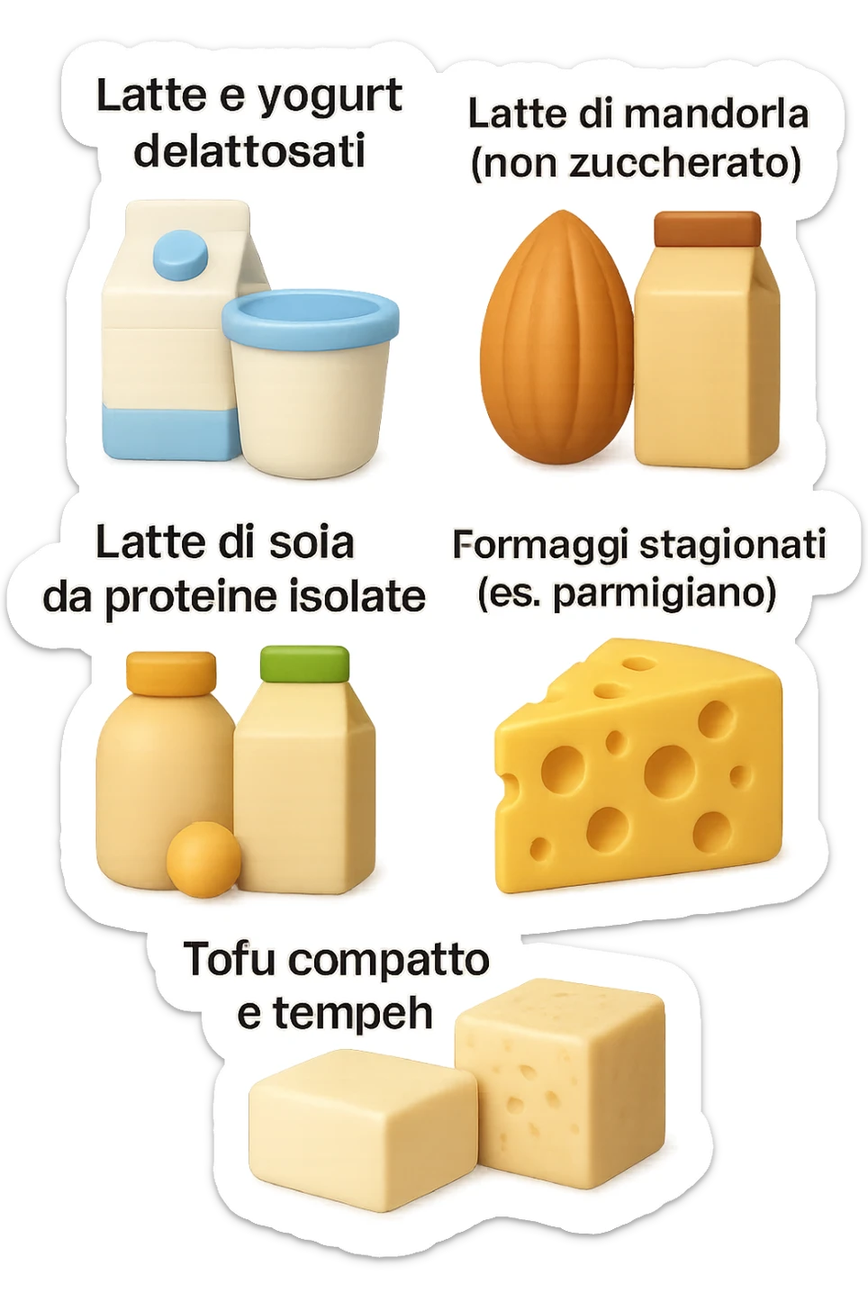 emoji stile iphone 3d di questi elementi che fluttuano in aria:

Latte e yogurt delattosati
Latte di mandorla (non zuccherato)
Latte di soia da proteine isolate
Formaggi stagionati (es. parmigiano)
Tofu compatto e tempeh
 che fluttuano in aria,  le etichette scrivile in italiano, iperealistico 4k sticker