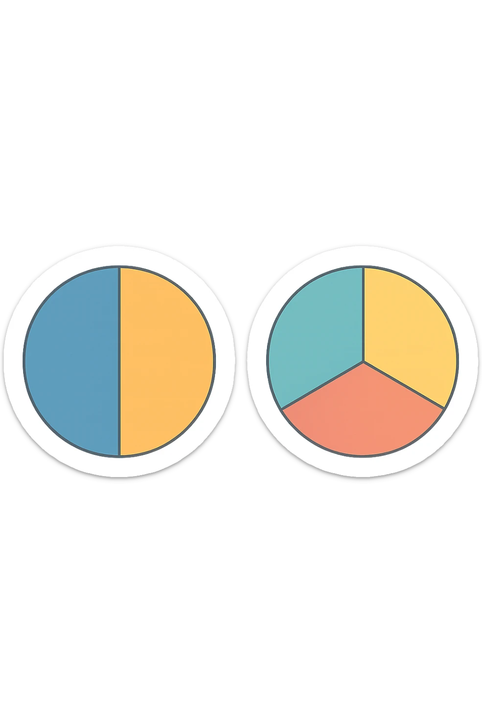 due grafici a torta, uno ha due spicchi e l'altro ne ha 3, isolati su sfondo bianco sticker