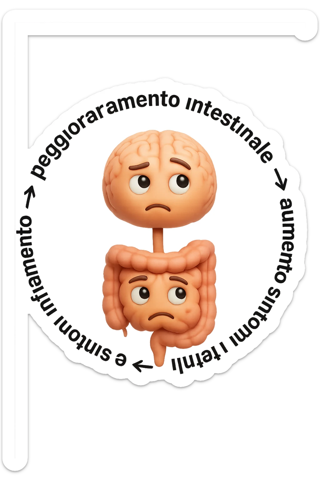 EMOJI STILE IPHONE 3D DI un cerchio con queste scritte che girano intorno "stress → peggioramento intestinale → aumento infiammazione → peggioramento sintomi intestinali e sistemici." al centro del cerchio metti un cervello e intestino umani collegati verticalmente con espressione dubbiosa in volto, FALLO MOLTO REALISTICO IN 3D sticker